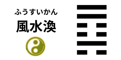 ふうすいかん|風水渙（ふうすいかん） 周易六十四卦 